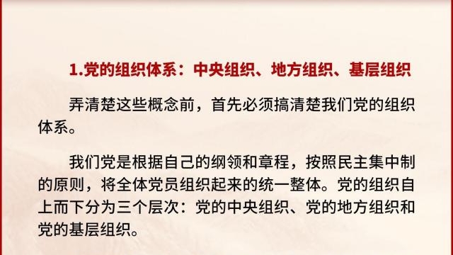 黨支部、黨小組、黨委、黨工委、黨組……這些概念你都清楚嗎