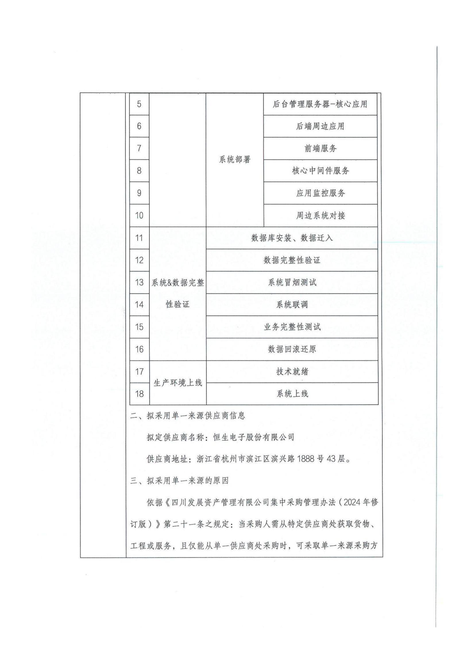單一論證_01 單一論證_01